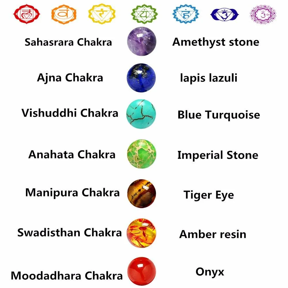 Natural Stone Chakra Balancing Bangle Bracelet