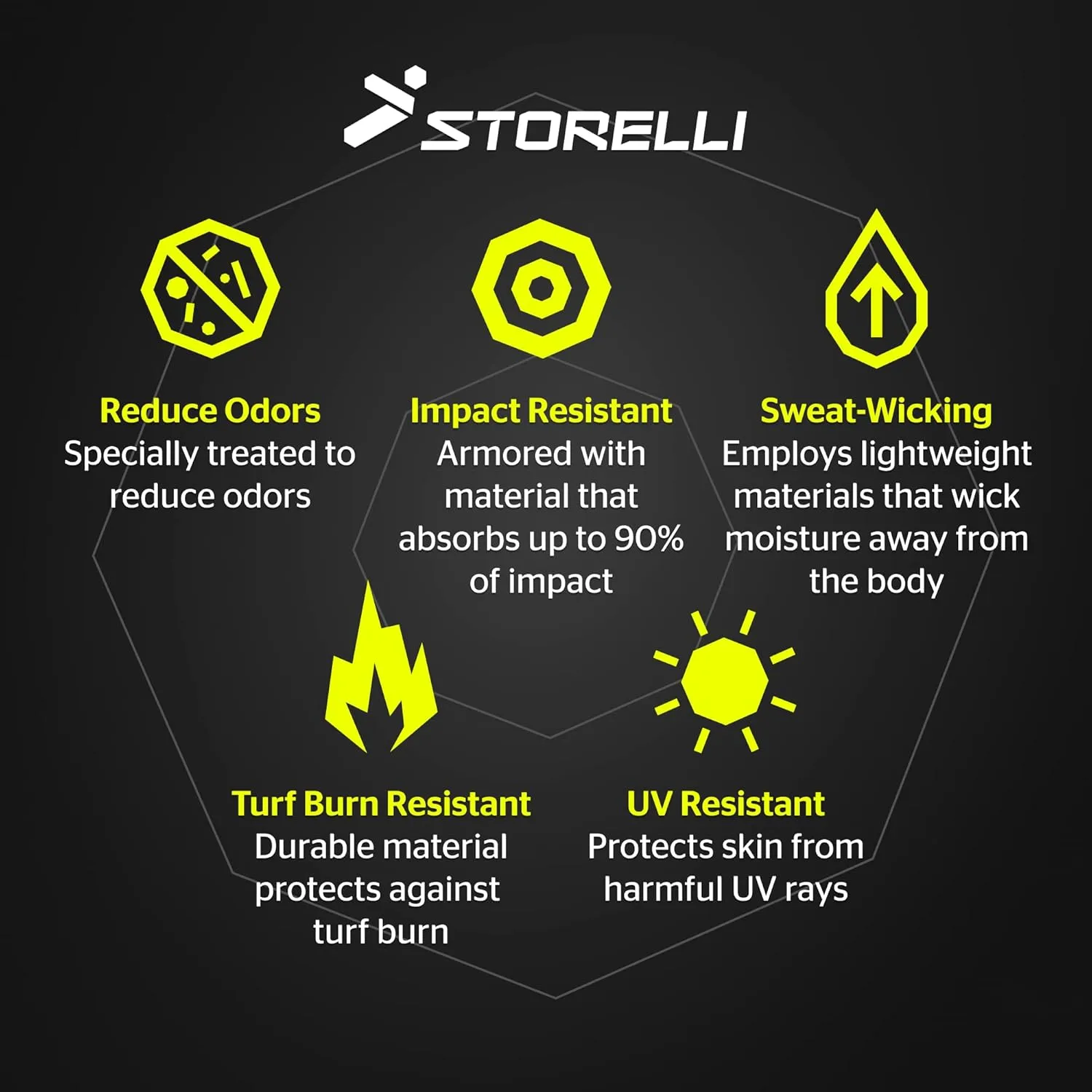 Storelli Womens BodyShield Impact Sliders, High-Impact Protection, Sweat-Wicking, UV-Resistant & Heavy-Duty Sports
