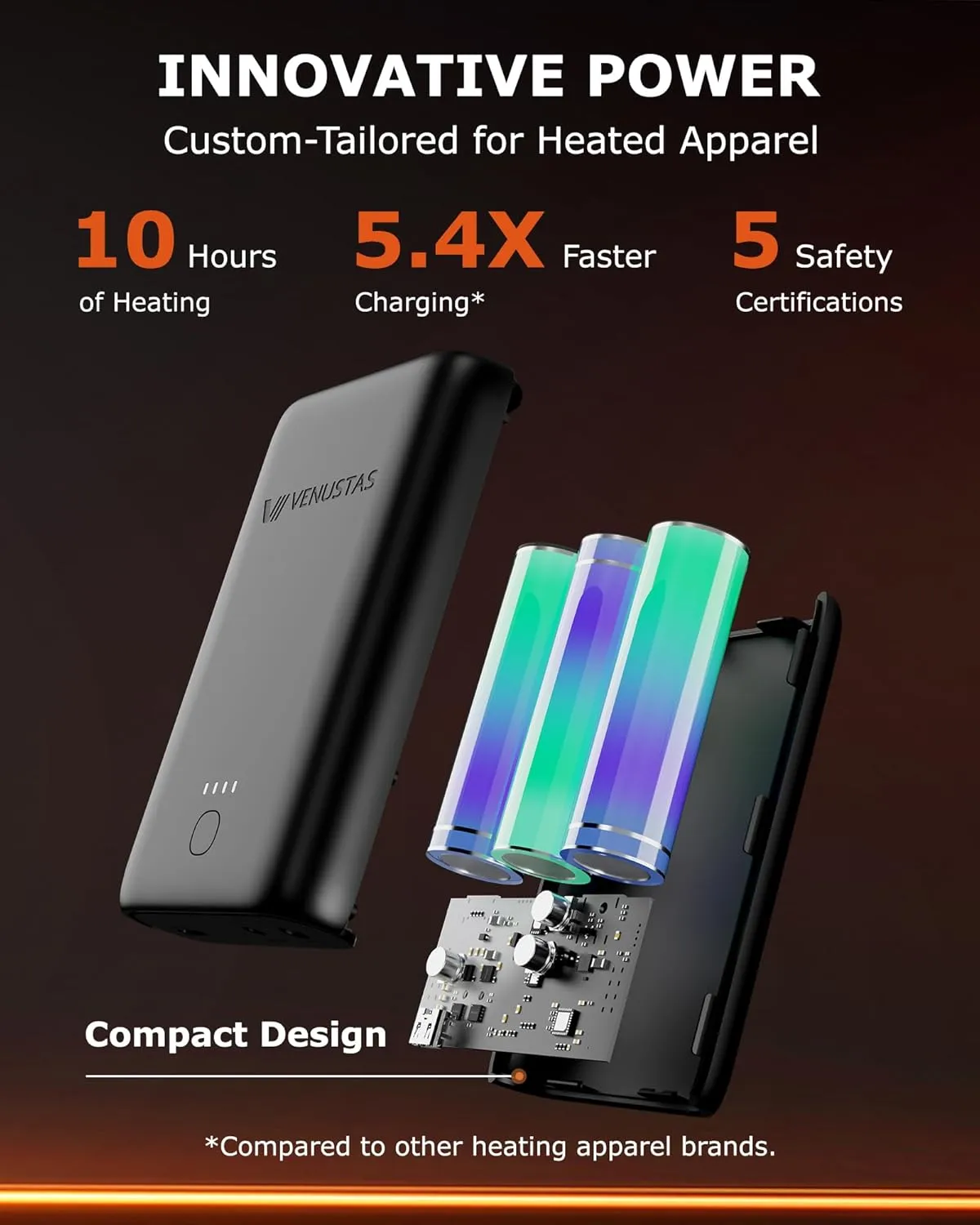 Venustas Lightweight Women's Heated Jacket with 12V Battery, Versatile Softshell Coat, Heated Clothing for Hiking Skiing