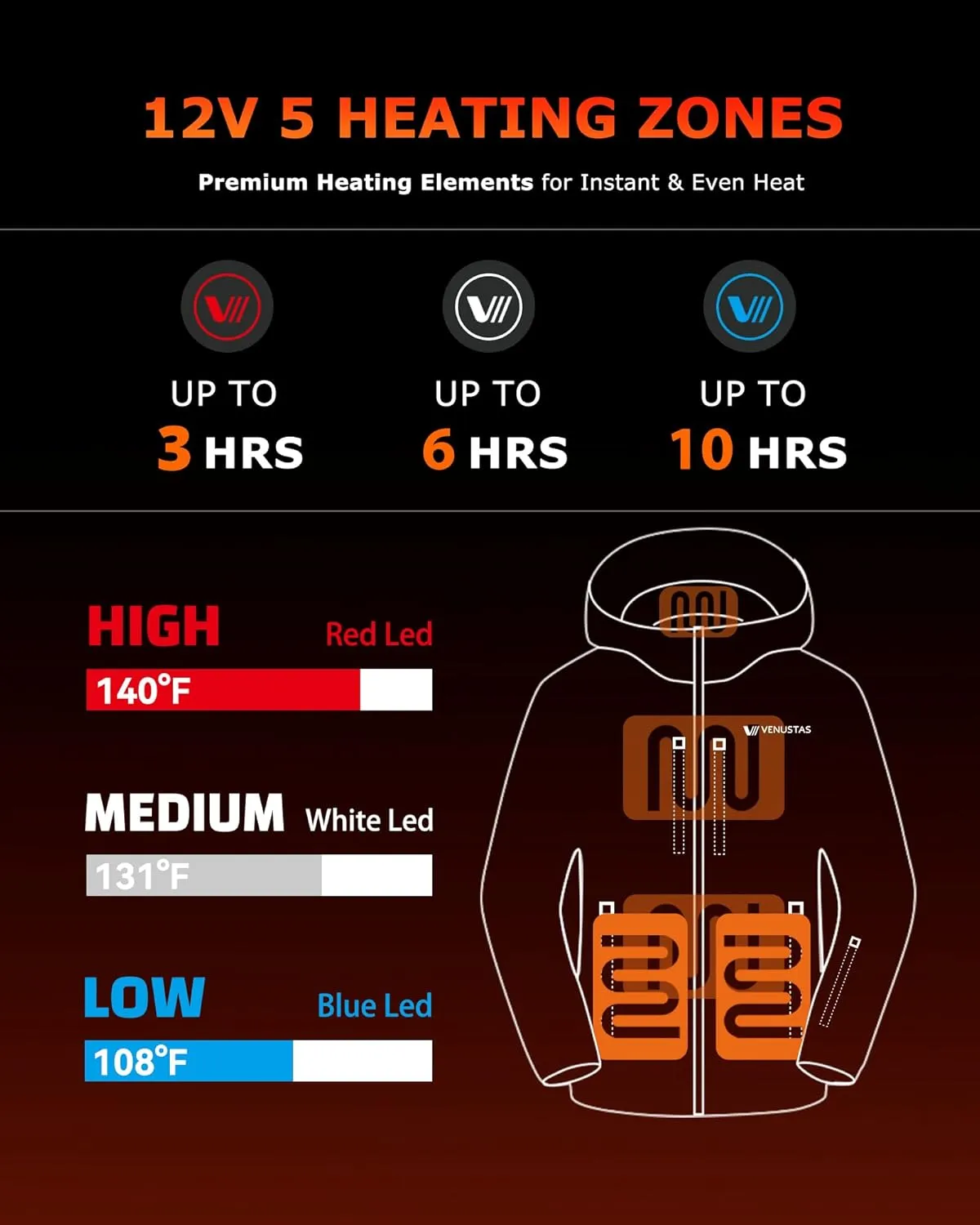 Venustas Lightweight Women's Heated Jacket with 12V Battery, Versatile Softshell Coat, Heated Clothing for Hiking Skiing